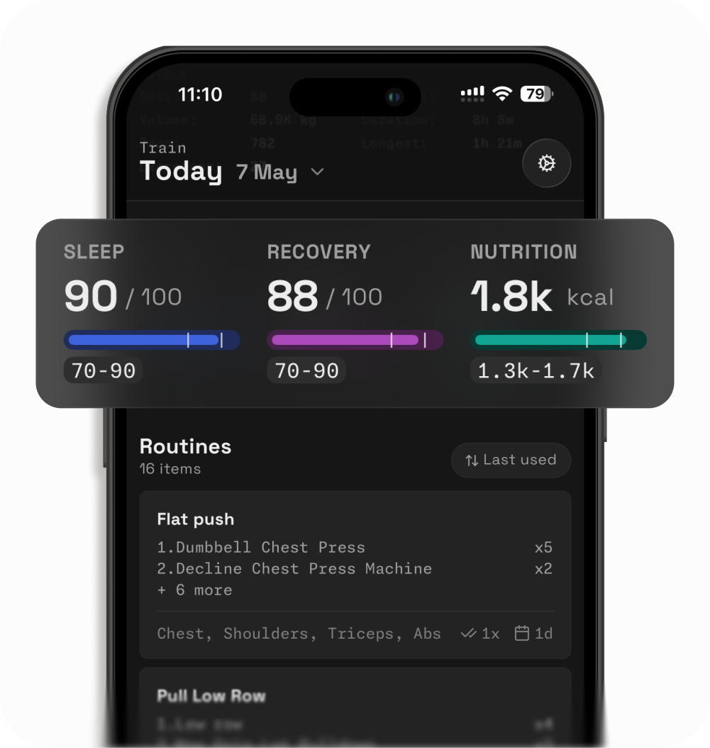 Recovery Tracking